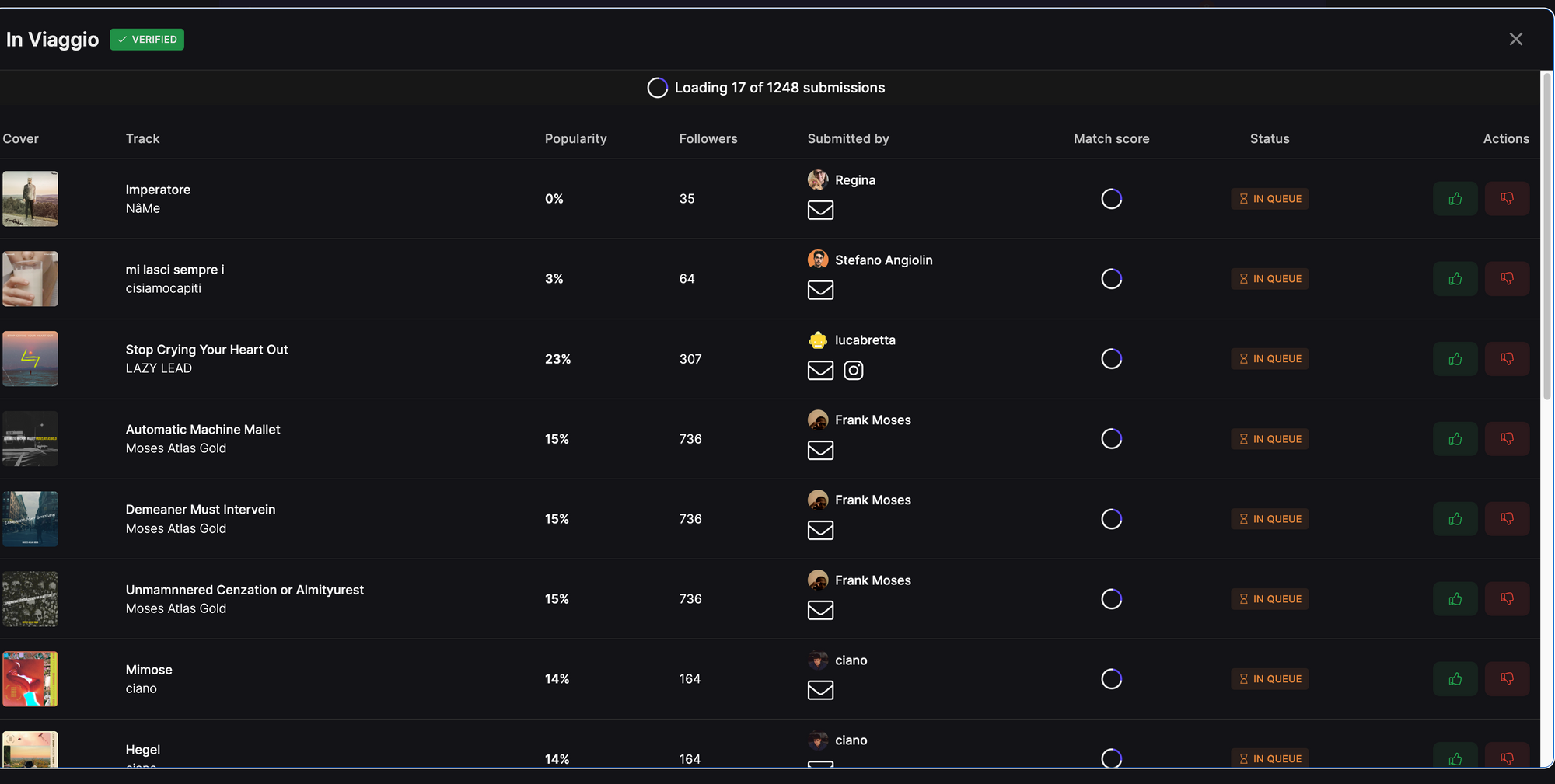 Introducing the Enhanced Matchfy Dashboard: Your Account Insights and Networking Opportunities!