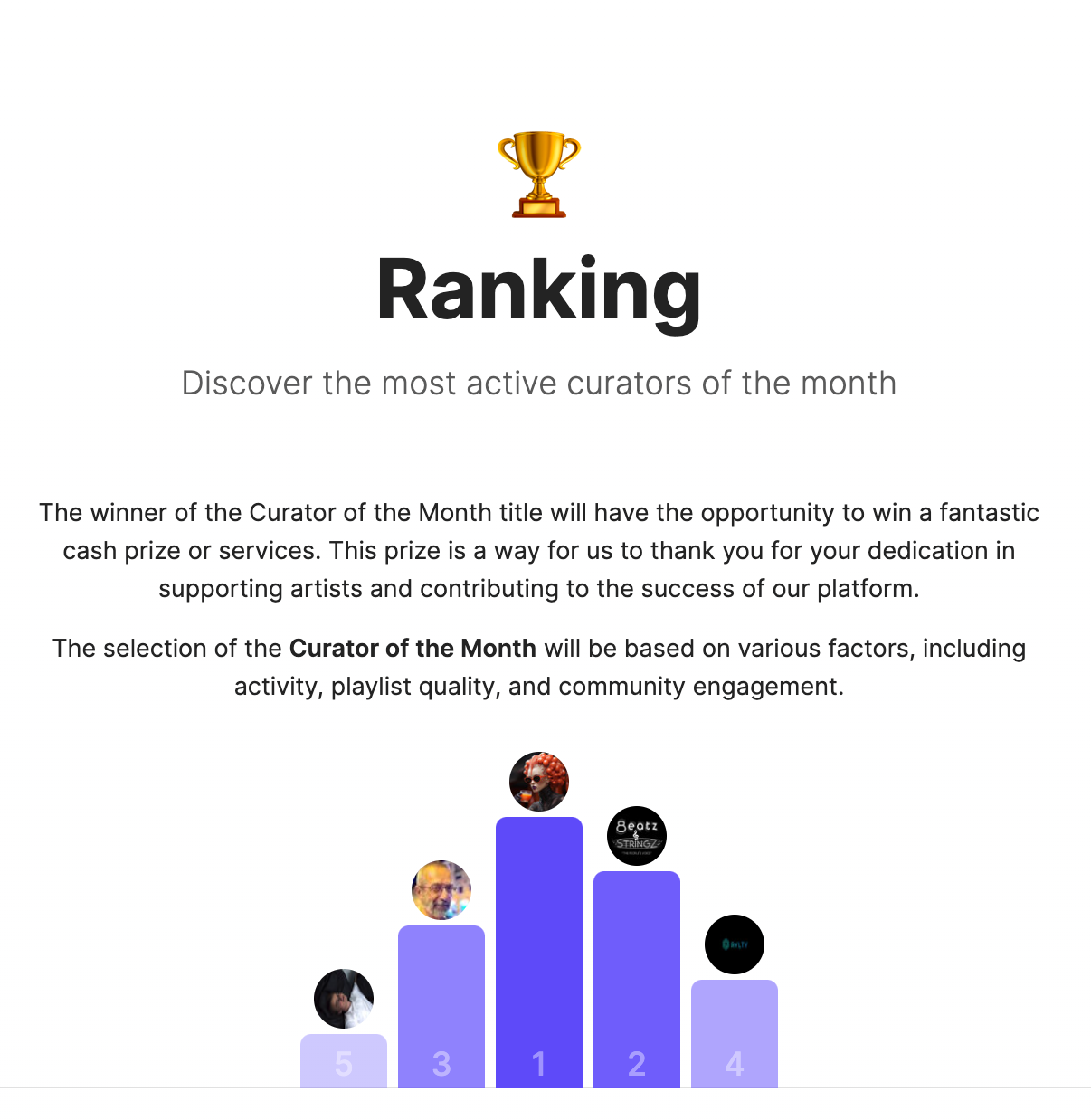 Introducing RANKING and Profile Badges: Discover the most active curators of the month