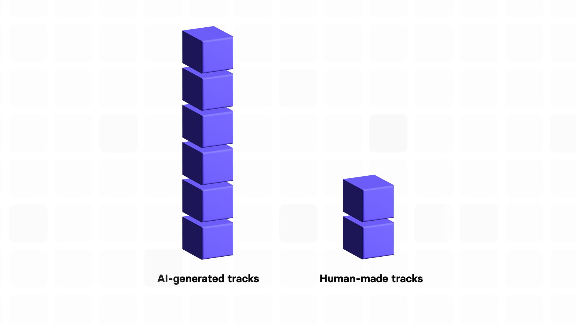 Will AI ruin music?