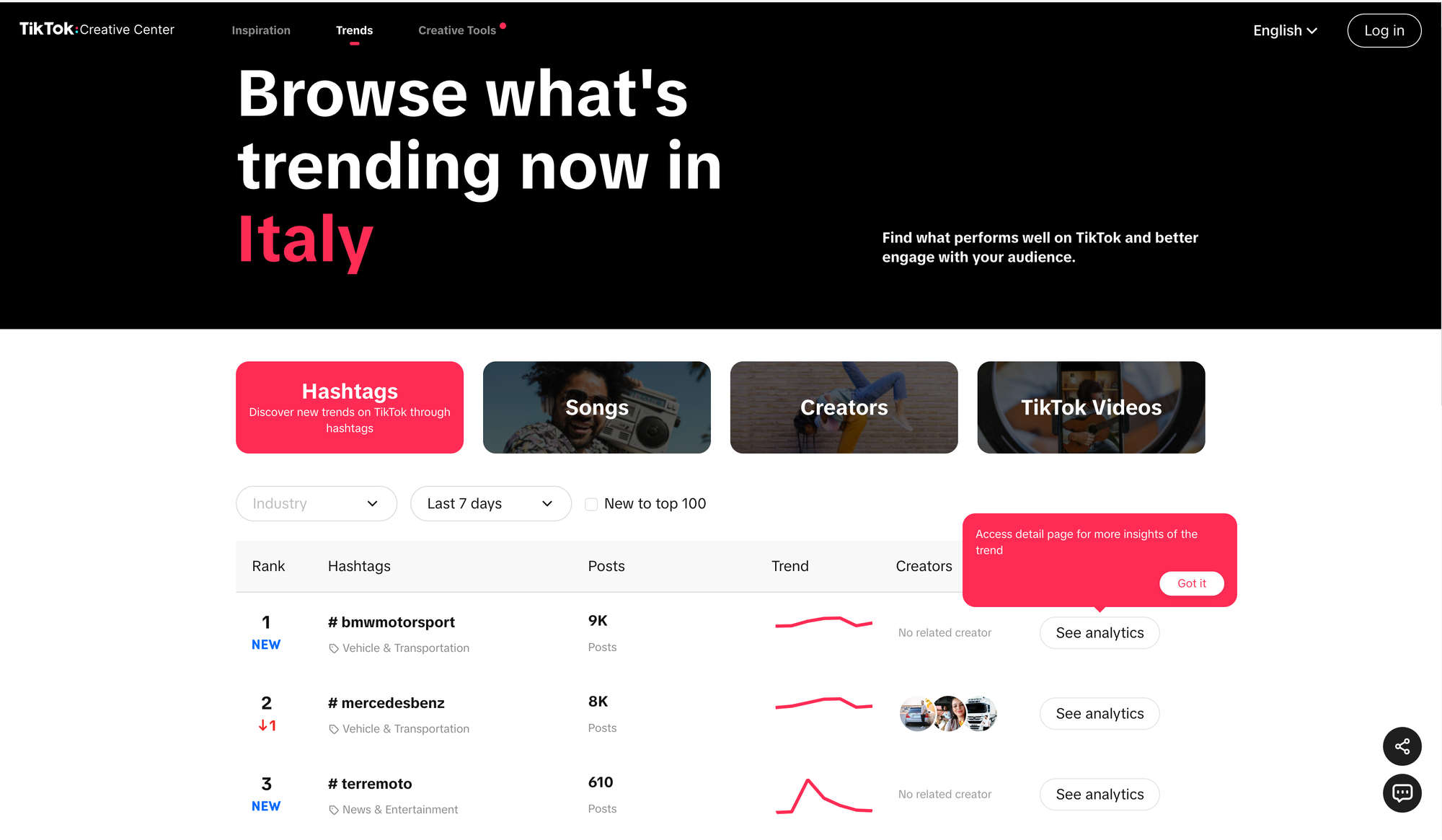 How to promote your music on TikTok: a complete guide for musicians and emerging artists
