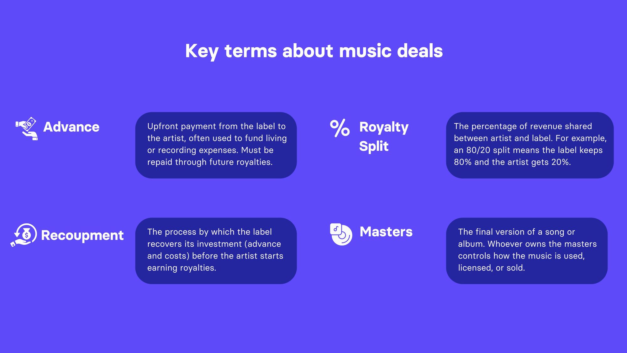 The complete guide to artists' contracts: what every artist should know before signing