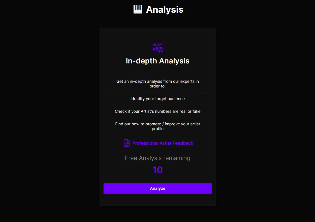 Analysis: tips on how to promote yourself