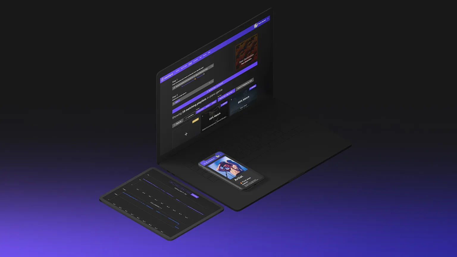 Matchfy.io Introduces Game-Changing Management Section: Your Path to Artistic Succes