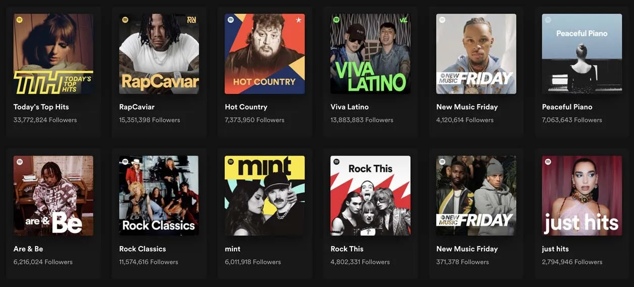 How to Enter Spotify's Editorial Playlists