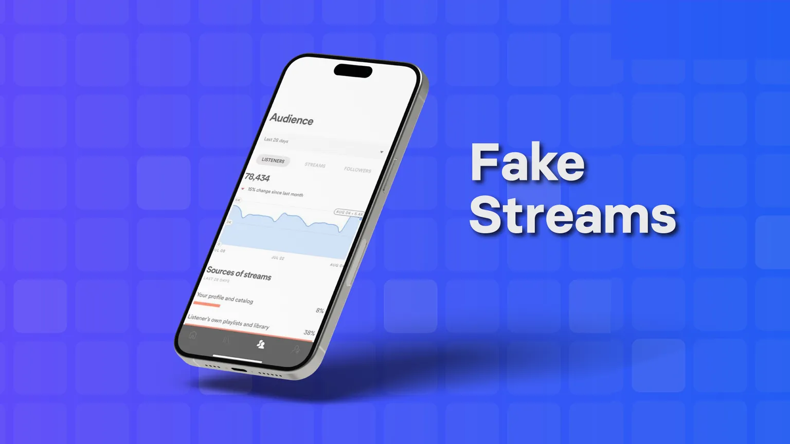 Why do people buy fake streams?