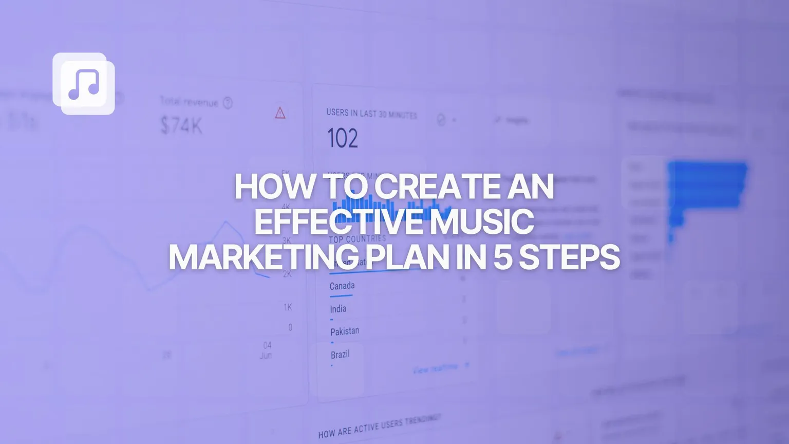 5 steps to create a successful music marketing plan