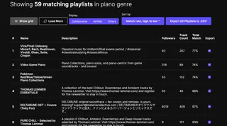 Exporting contacts is easy!