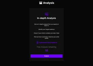 Analysis: tips on how to promote yourself