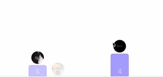 Introducing RANKING and Profile Badges: Discover the most active curators of the month